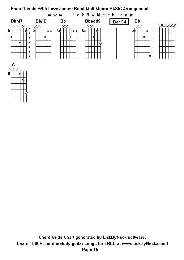 Chord Grids Chart of chord melody fingerstyle guitar song-From Russia With Love-James Bond-Matt Monro-BASIC Arrangement,generated by LickByNeck software.